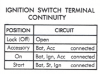 ignitionswitch.png